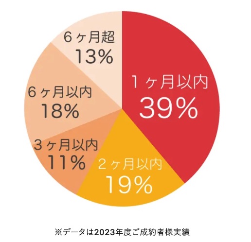 三井画像1