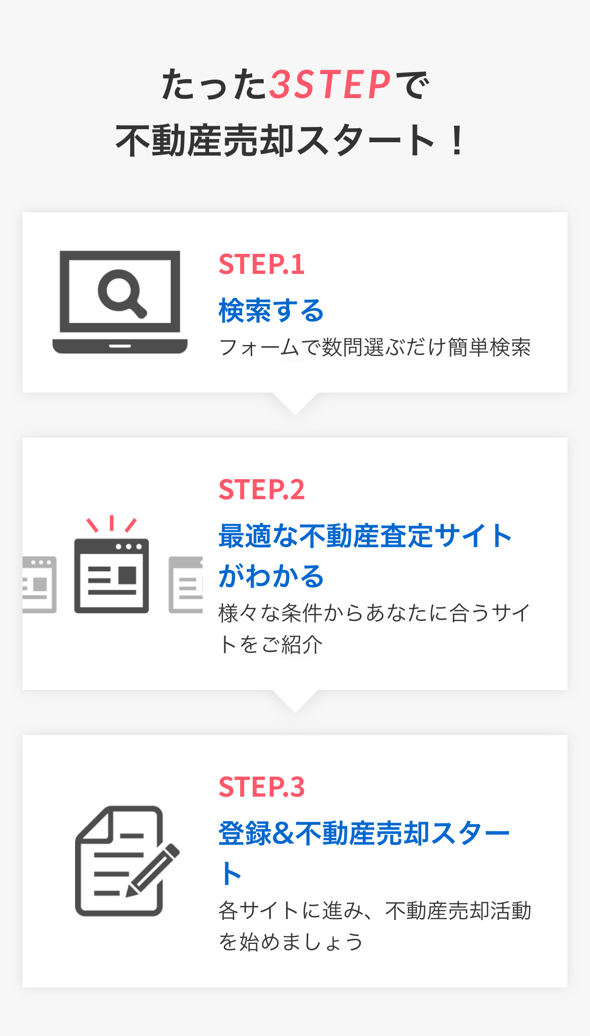 3STEP画像 SP用